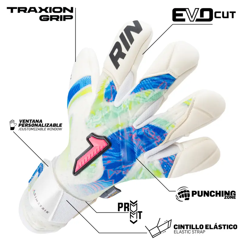 Asimetrik Aero PRO